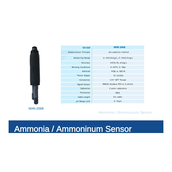 Ammonia Nitrogen Sensor — TL-NH Series
